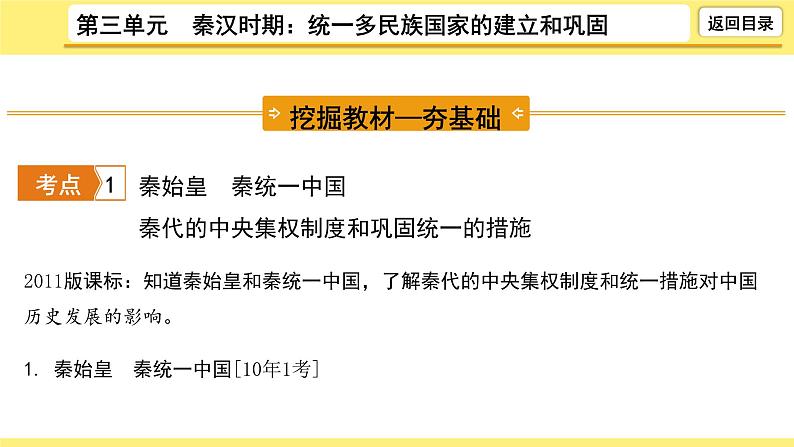 2021-2022学年度历史中考复习课件 3.第三单元 秦汉时期:统一多民族国家的建立和巩固第6页