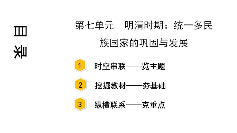 2021-2022学年度历史中考复习课件 7.第七单元 明清时期:统一多民族国家的巩固与发展第3页
