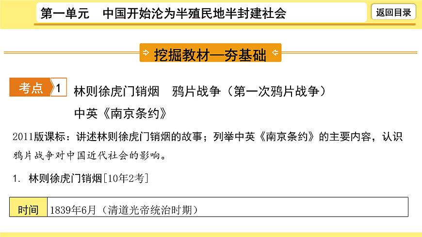 2021-2022學年度歷史中考復習課件  1.第一單元　中國開始淪為半殖民地半封建社會第7頁
