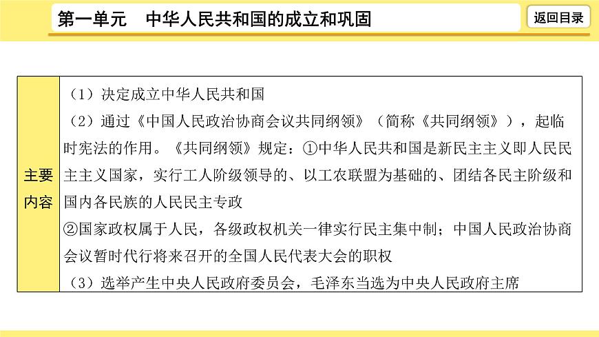 2021-2022學(xué)年度歷史中考復(fù)習(xí)課件  1.第一單元　中華人民共和國(guó)的成立和鞏固第8頁(yè)