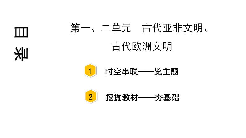 2021-2022学年度历史中考复习课件 1.第一、二单元 古代亚非文明、古代欧洲文明第4页