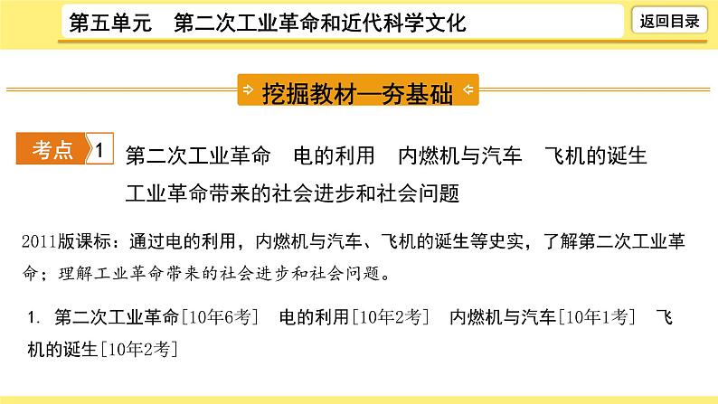 2021-2022学年度历史中考复习课件 5.第五单元 第二次工业革命和近代科学文化第6页