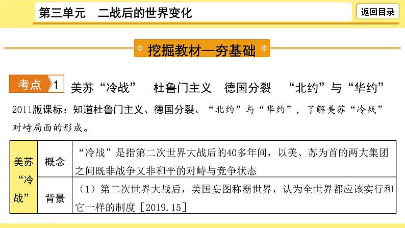 2021-2022学年度历史中考复习课件 3.第三单元 二战后的世界变化第8页