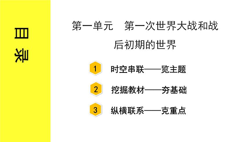 2021-2022學(xué)年度歷史中考復(fù)習(xí)課件  1.第一單元　第一次世界大戰(zhàn)和戰(zhàn)后初期的世界第4頁