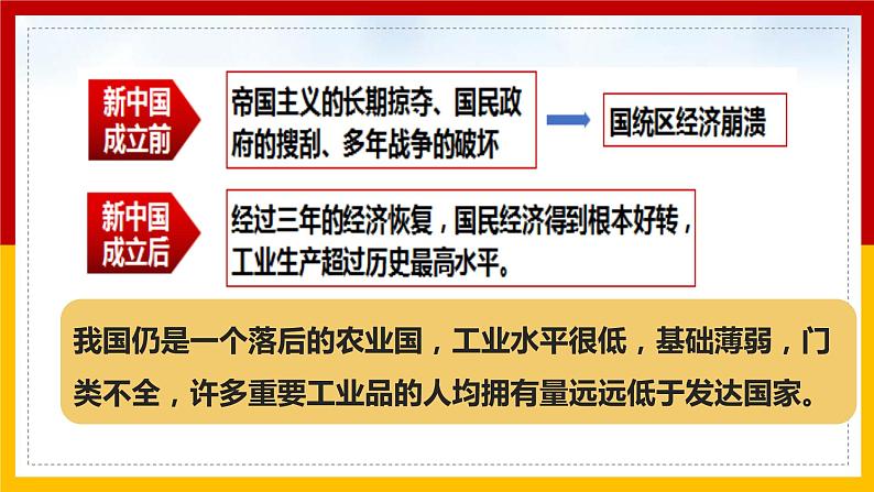 历史部编版八年级下册 第4课《新中国工业化的起步和人民代表大会制度的确立》(课件)107