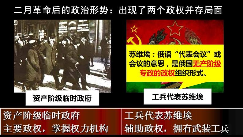 3.9列宁与十月革命课件-2021-2022学年部编版九年级历史下册第7页