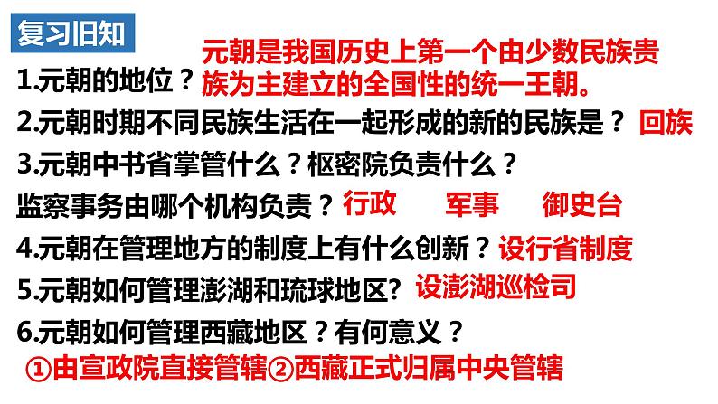 2.12宋元时期的都市和文化课件2021_2022学年部编版七年级下册历史第1页