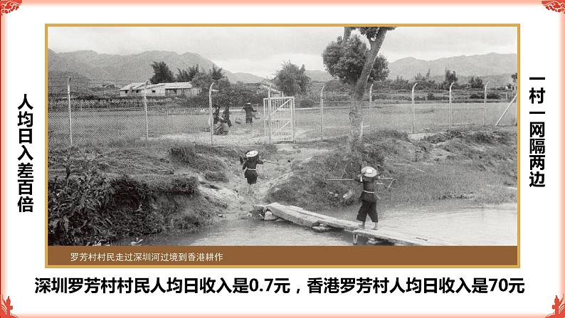 3.9对外开放课件2021_2022学年部编版八年级历史下册第1页