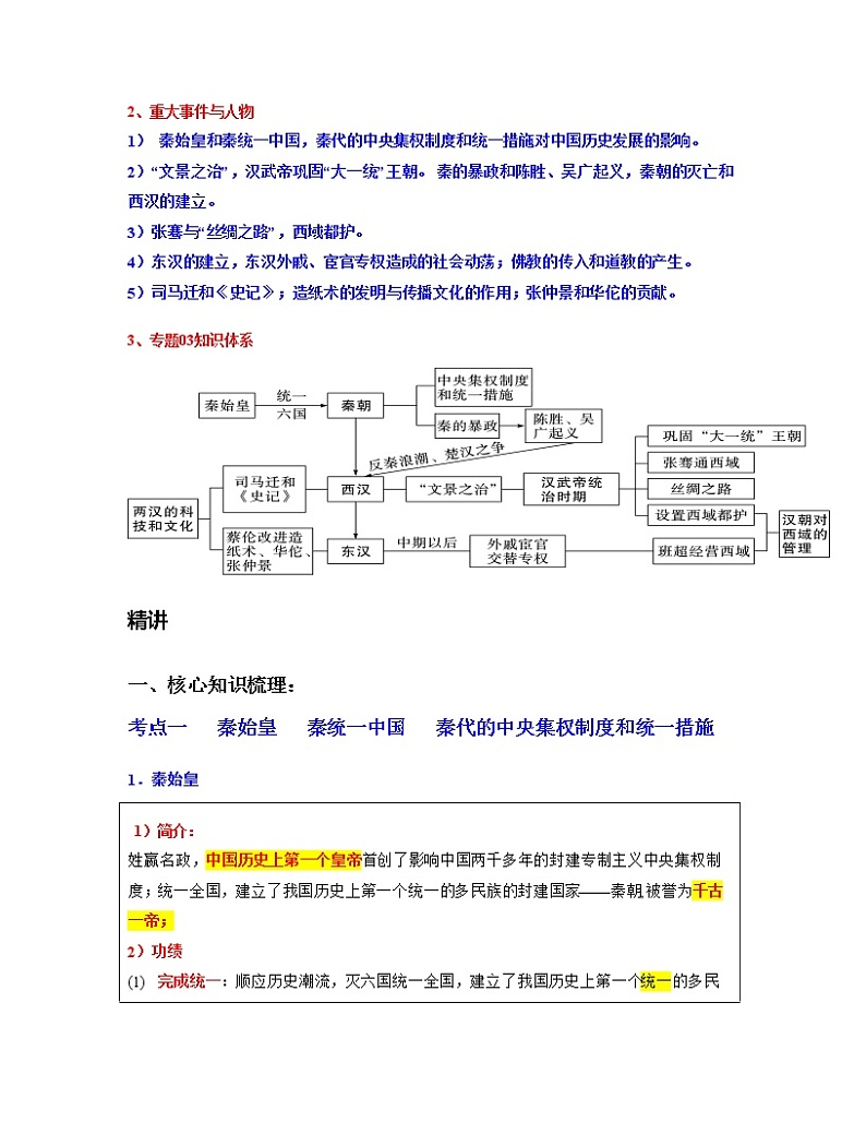 专题03 秦汉时期: 统一多民族国家的建立和巩固(原卷版)第2页