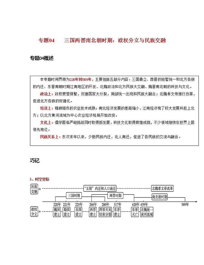 专题04 三国两晋南北朝时期: 政权分立与民族交融-中考历史一轮复习 知识点精讲+练习01