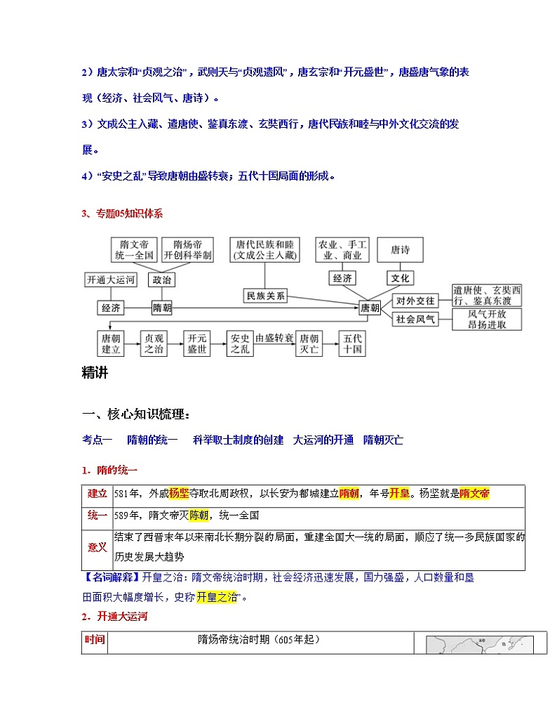 专题05 隋唐时期:繁荣与开放的时代(解析版)第2页