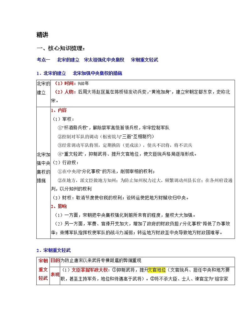 专题06 辽宋夏金元时期:民族关系发展和社会变化-中考历史一轮复习 知识点精讲+练习03