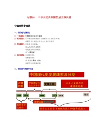 专题16  中华人民共和国的成立和巩固-中考历史一轮复习 知识点精讲+练习