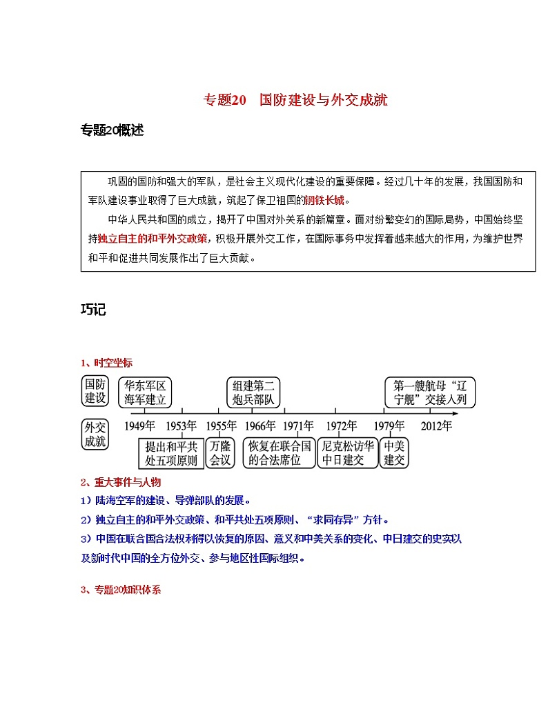 专题20 国防建设与外交成就(解析版)第1页