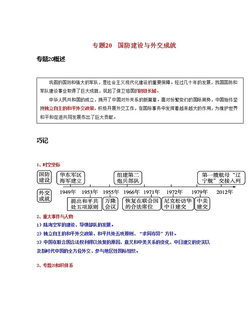 专题20 国防建设与外交成就(原卷版)第1页