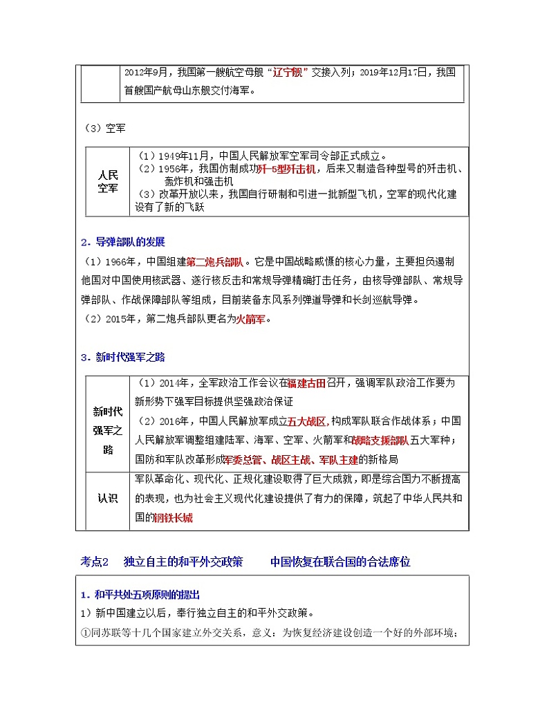 专题20 国防建设与外交成就(原卷版)第3页