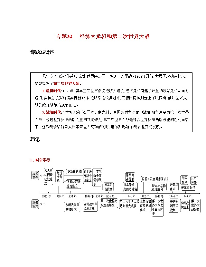 专题32 经济大危机和第二次世界大战 (解析版)第1页