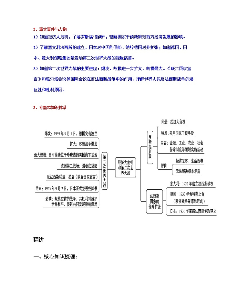 专题32 经济大危机和第二次世界大战 (解析版)第2页