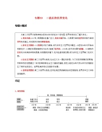 專題33 二戰(zhàn)后的世界變化-中考?xì)v史一輪復(fù)習(xí) 知識點精講+練習(xí)