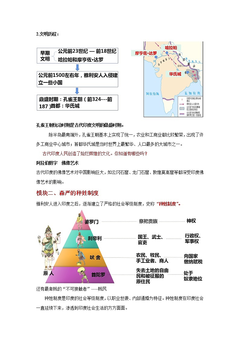 第3课 古代印度 教学课件+教案+视频素材02