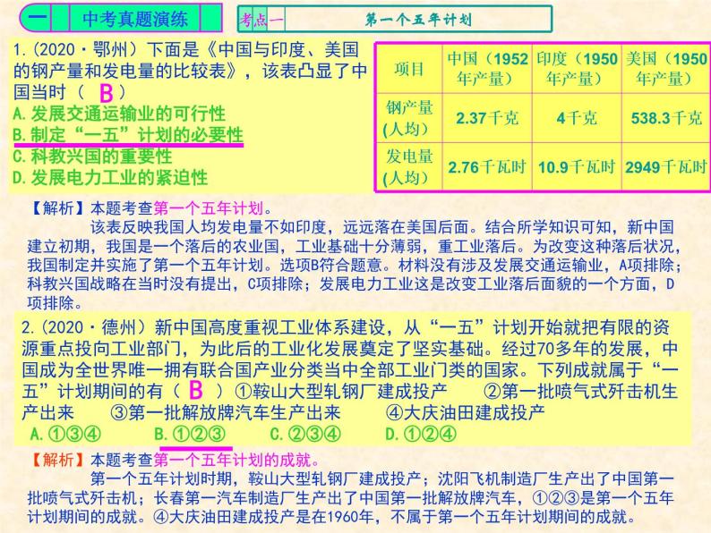 人教版中国历史八年级下册《新编基础训练》第二单元总结与复习训练题评讲课件PPT04