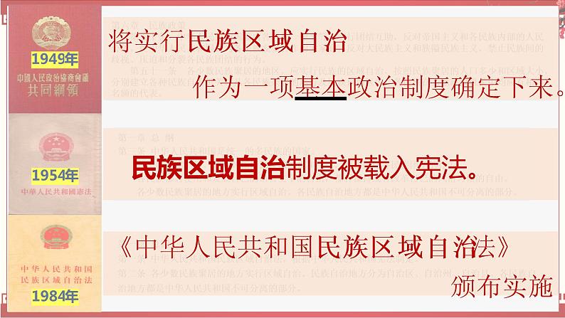 4.12民族大团结课件2021-2022学年部编版历史八年级下册03