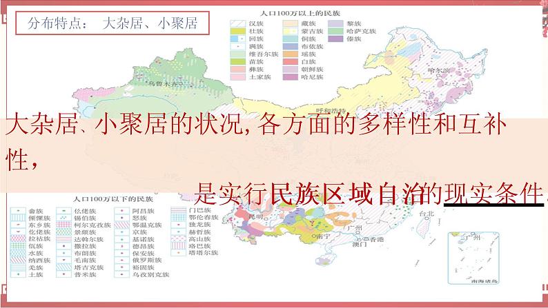4.12民族大团结课件2021-2022学年部编版历史八年级下册07