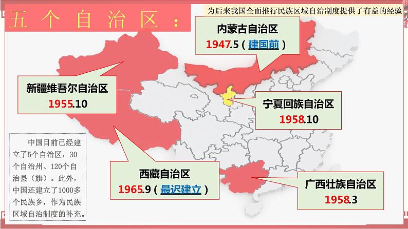 4.12民族大团结课件2021-2022学年部编版历史八年级下册08