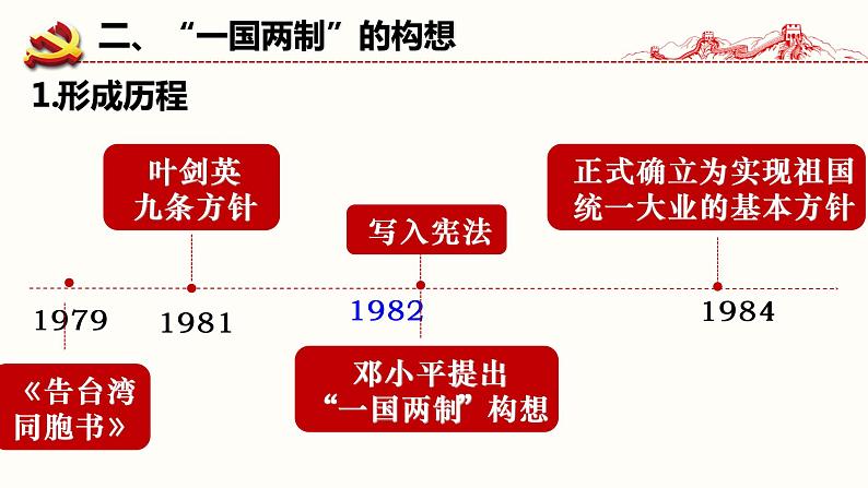 第13课 香港和澳门回归祖国 课件-2020-2021学年部编版历史八年级下册08