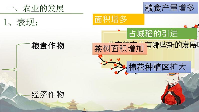2.9宋代经济的发展课件2021-2022学年部编版七年级历史下册05