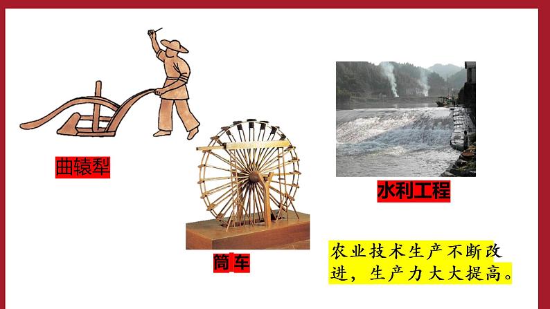 1.3盛唐气象课件2021-2022学年部编版七年级历史下册第6页