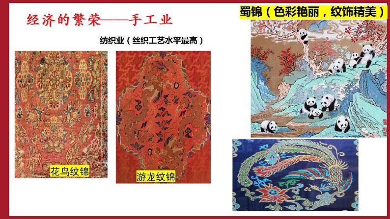 1.3盛唐气象课件2021-2022学年部编版七年级历史下册第8页