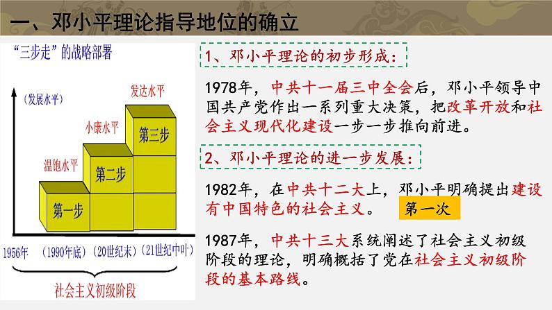 3.10 建设中国特色社会主义课件2021-2022学年部编版八年级历史下册06