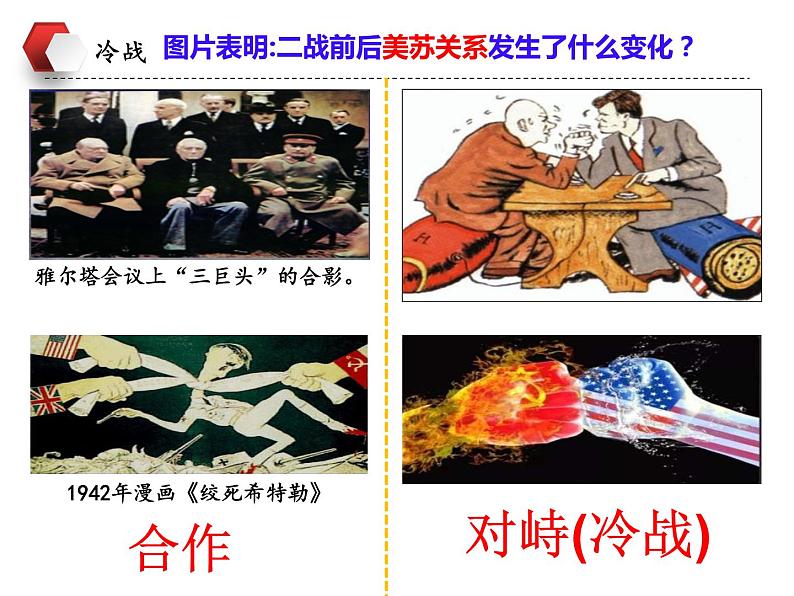 第16课 冷战 课件-2021-2022学年部编版历史九年级下册(共33张PPT)05