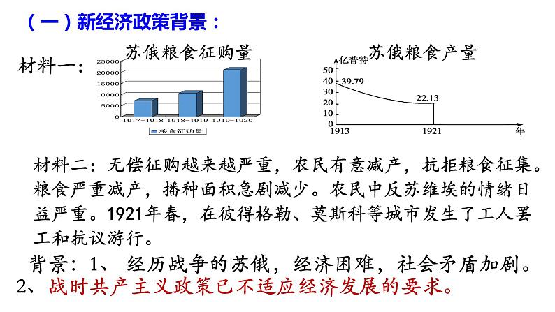 第11课 苏联的社会主义建设 课件-2021-2022学年部编版历史九年级下册(共27张PPT)04