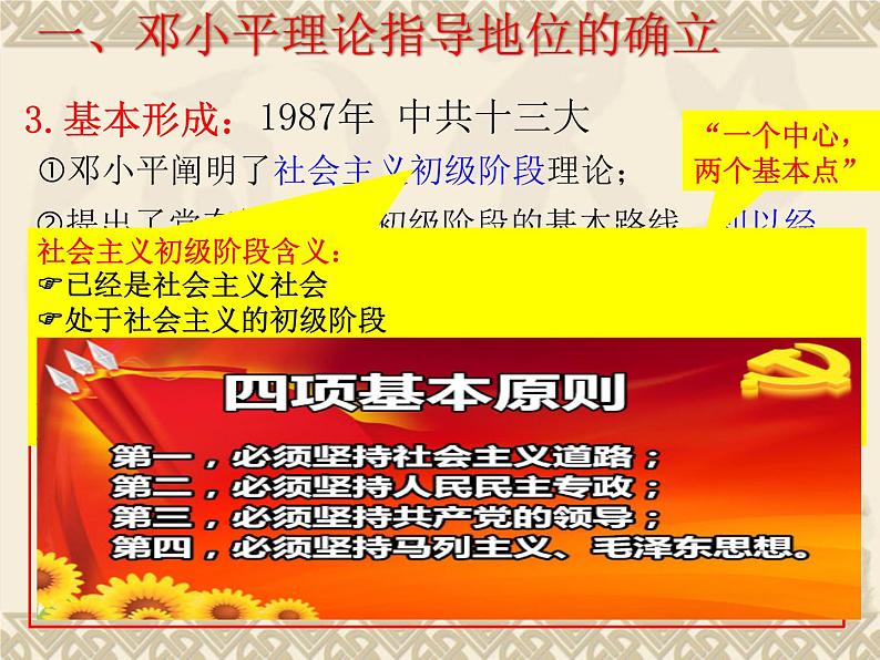 第10课 建设中国特色社会主义 课件-2020-2021学年部编版历史八年级下册第3页