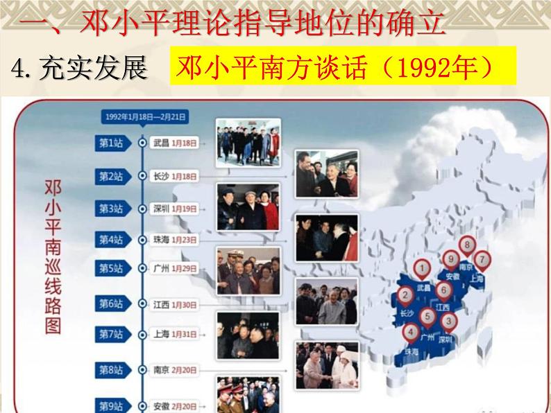 第10课 建设中国特色社会主义 课件-2020-2021学年部编版历史八年级下册第5页