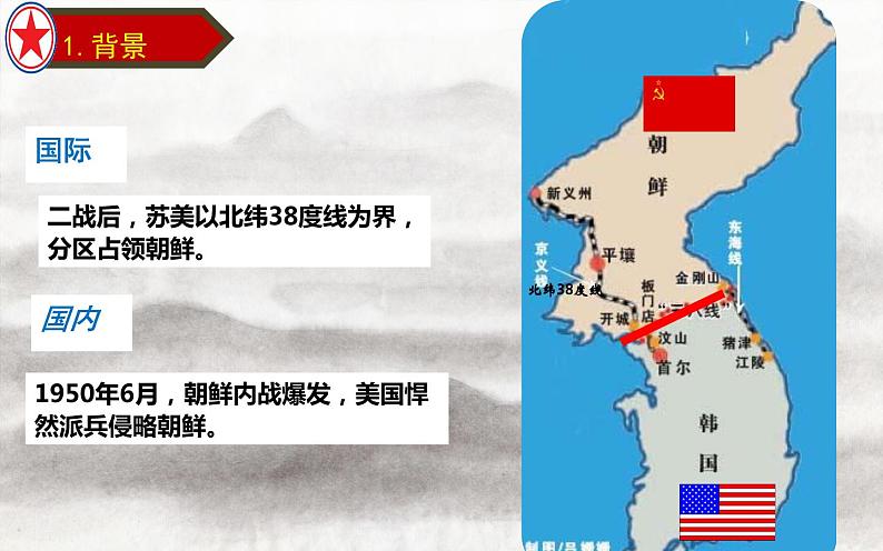 2020-2021学年部编版历史八年级下册 备课课件 第2课 抗美援朝第3页