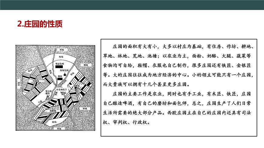 第8課 西歐莊園 課件第6頁(yè)