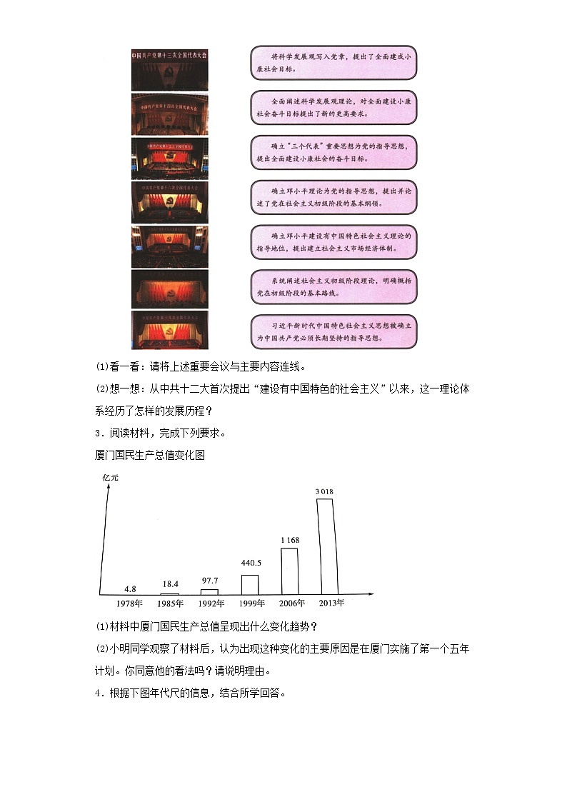第三单元 中国特色社会主义道路——2021-2022学年历史人教部编版八年级下册识图题专题通关02