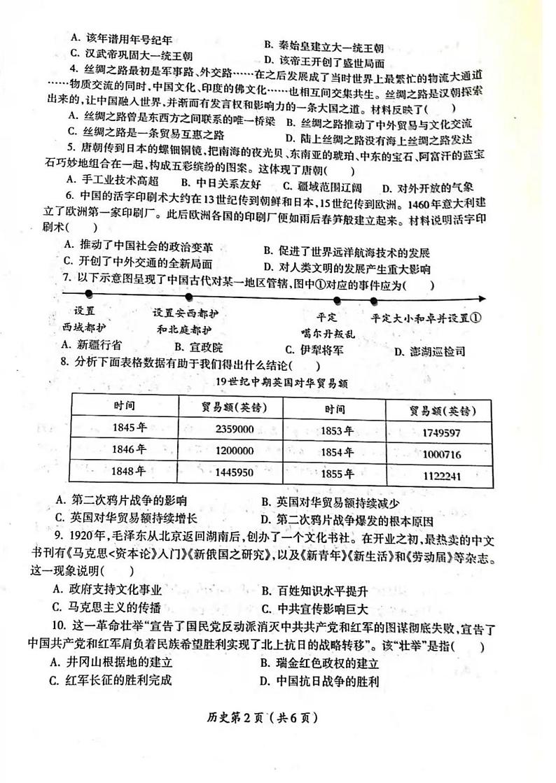 2022年河南省洛阳市涧西区中招模拟考试(一)历史试题第2页