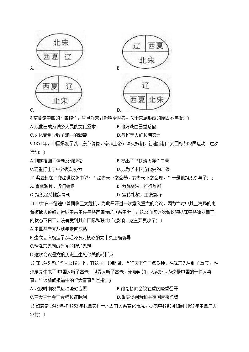 2022届中考历史模拟达标检测卷 (含答案) (6)02