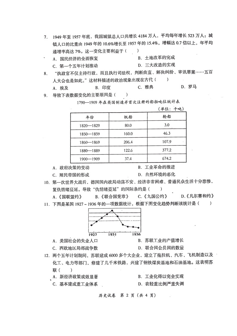 2022年四川省德阳市旌阳区中考一模历史试题02