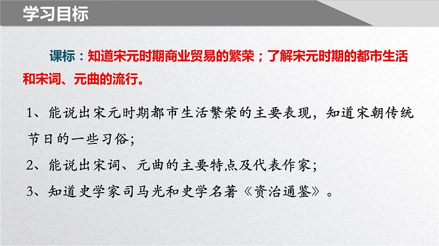 2.12宋元時期的都市和文化課件2021-2022學(xué)年部編版七年級歷史下冊第3頁