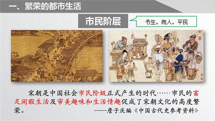 2.12宋元時期的都市和文化課件2021-2022學(xué)年部編版七年級歷史下冊第7頁