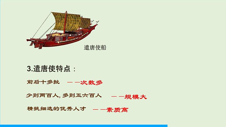 第4课 唐朝的中外文化交流课件PPT06