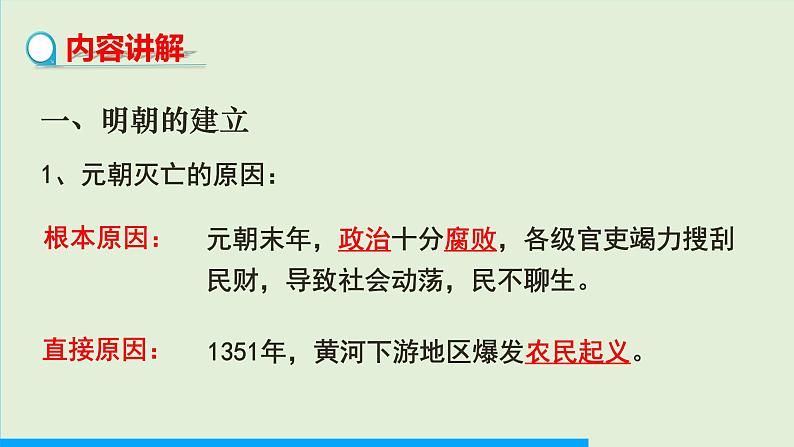 第14课 明朝的统治课件PPT第5页