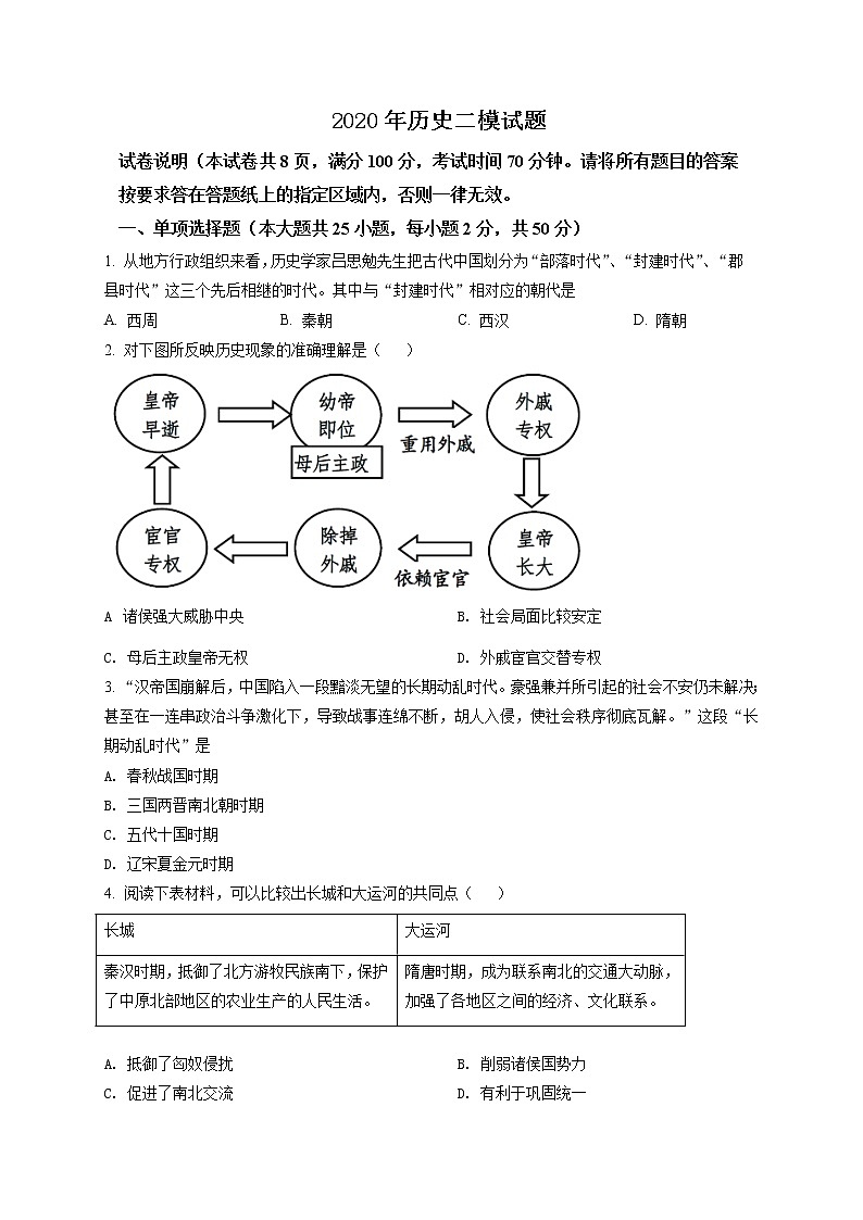 精品解析:2020年山东省德州市庆云县中考二模历史试题(解析版+原卷板)01