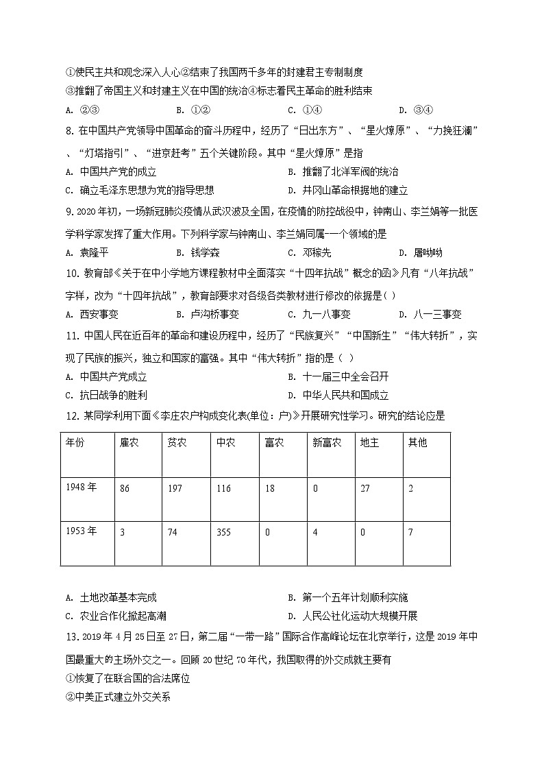 精品解析:2020年山东省聊城市莘县中考二模历史试题(原卷版)第2页