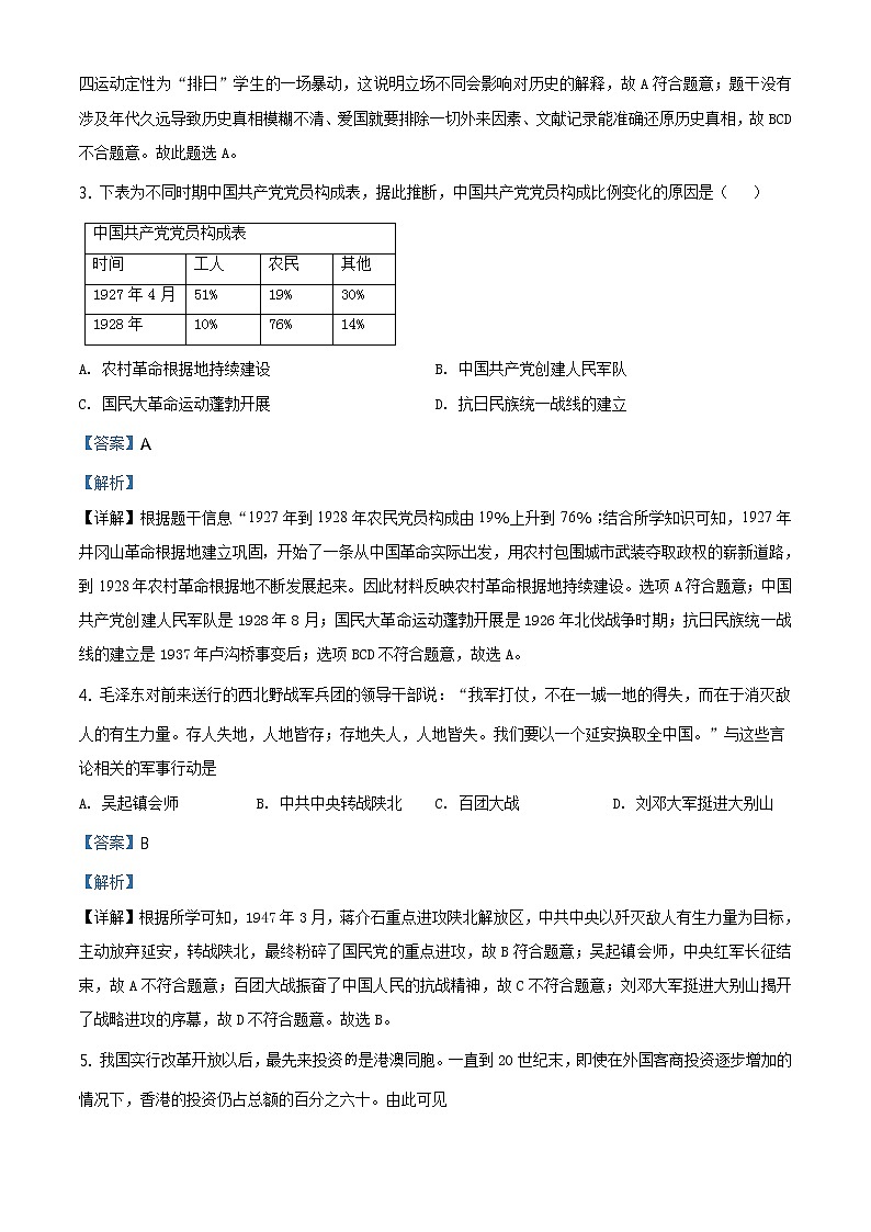 精品解析:2021年河北省保定市中考二模历史试题(解析版+原卷板)02